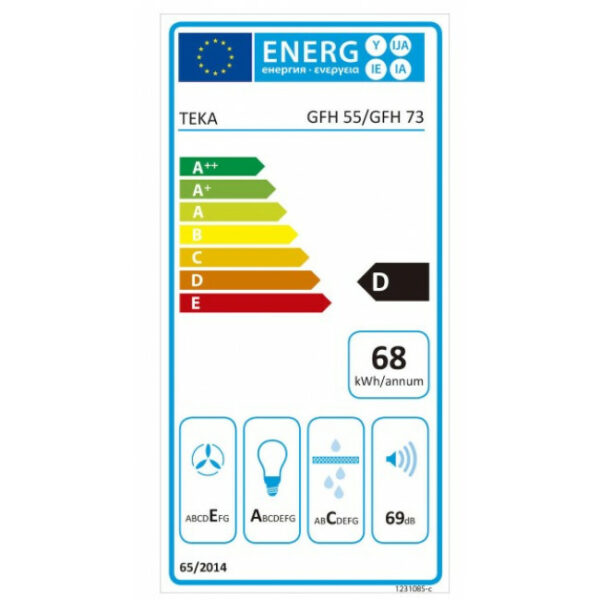 TEKA GFH 73 Μηχανισμός Απορρόφησης Inox