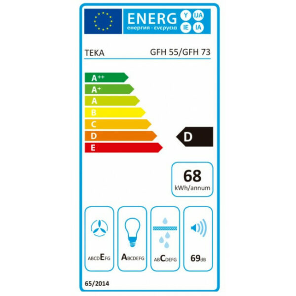 TEKA GFH 55 Μηχανισμός Απορρόφησης Inox