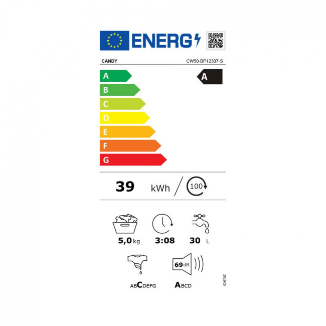 CANDY CW50-BP12307U1-S Πλυντήριο ρούχων White/Black - (6 δόσεις άτοκα)